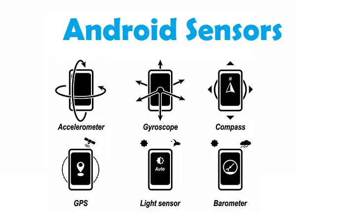 Types of Android Mobile Phone Sensors