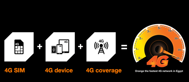 How to fix No 4G LTE signal on Galaxy S10 15