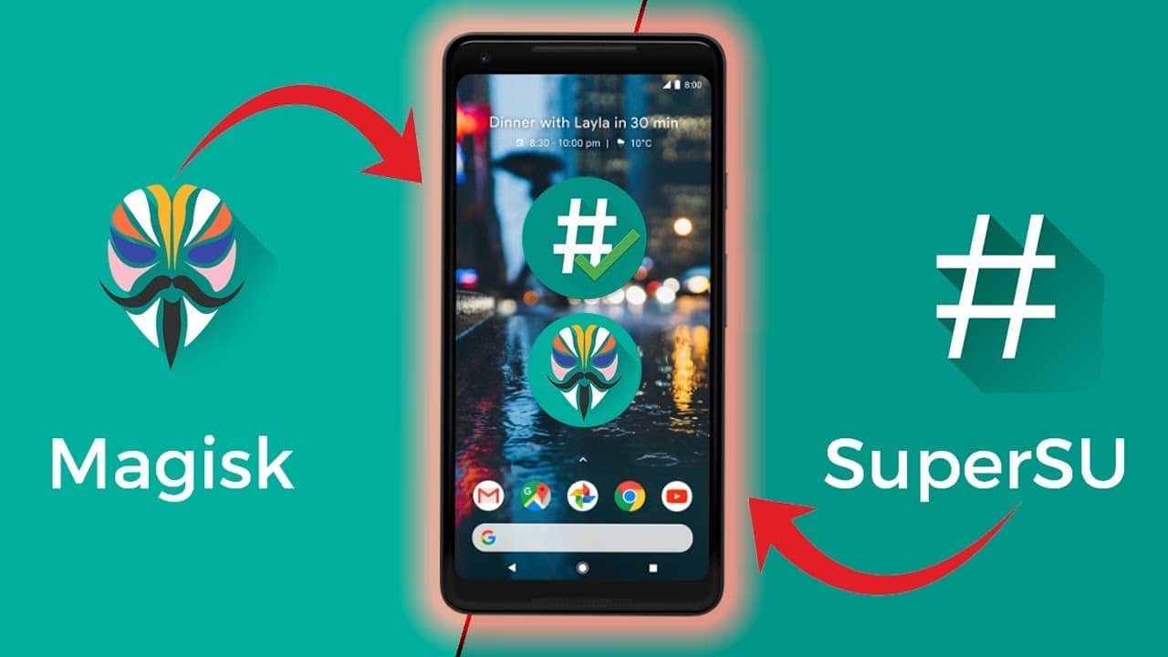 Pixel magisk. SUPERSU.