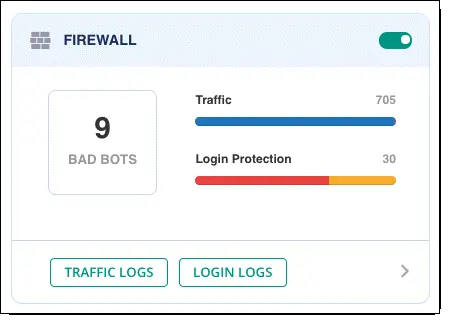How to protect your website from WordPress Brute Force Attacks 42