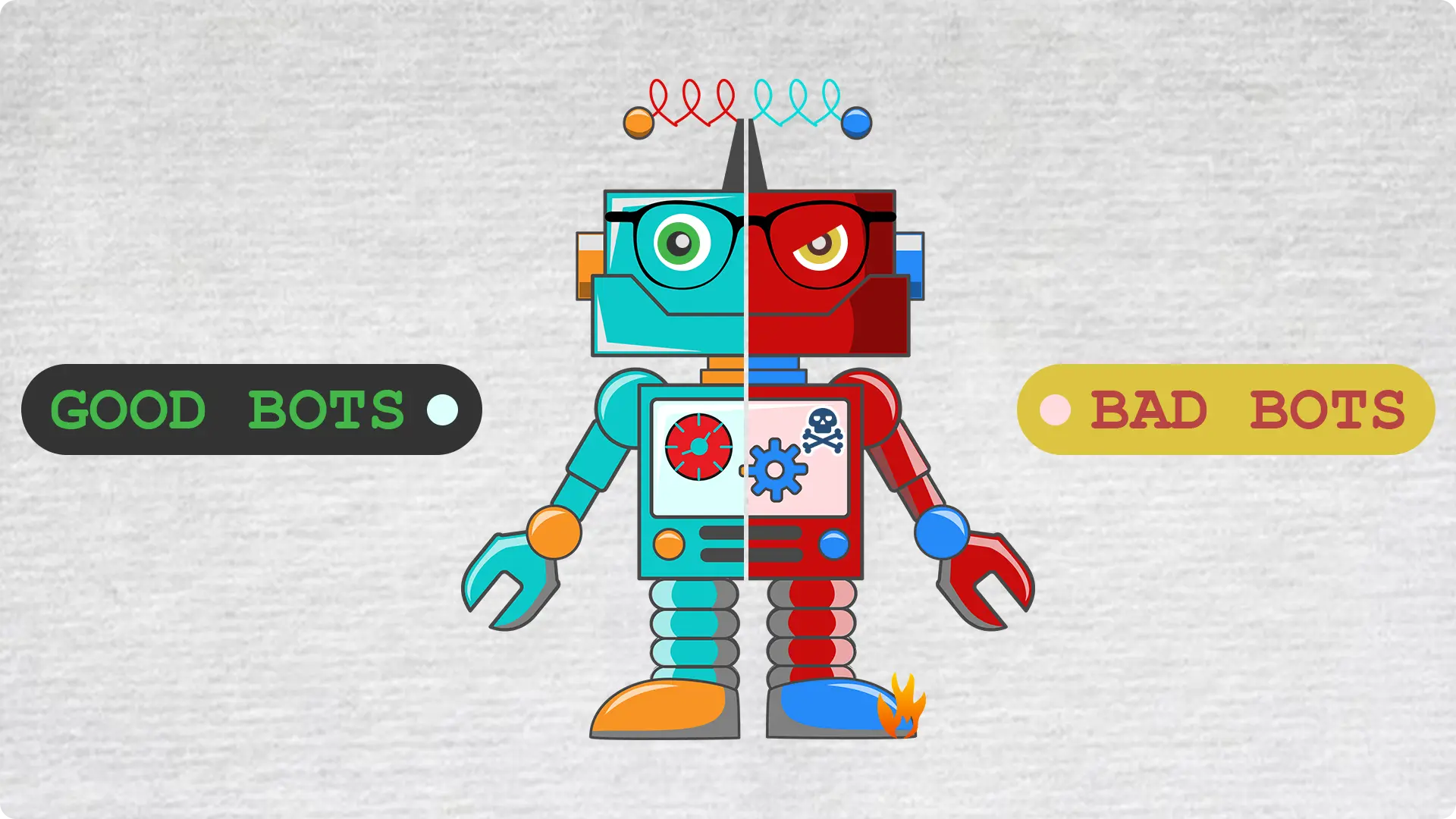 9 Recommendations to Prevent Bad Bots on Your Website
