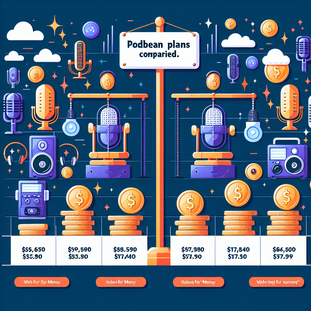 Podbean hosting plans comparison